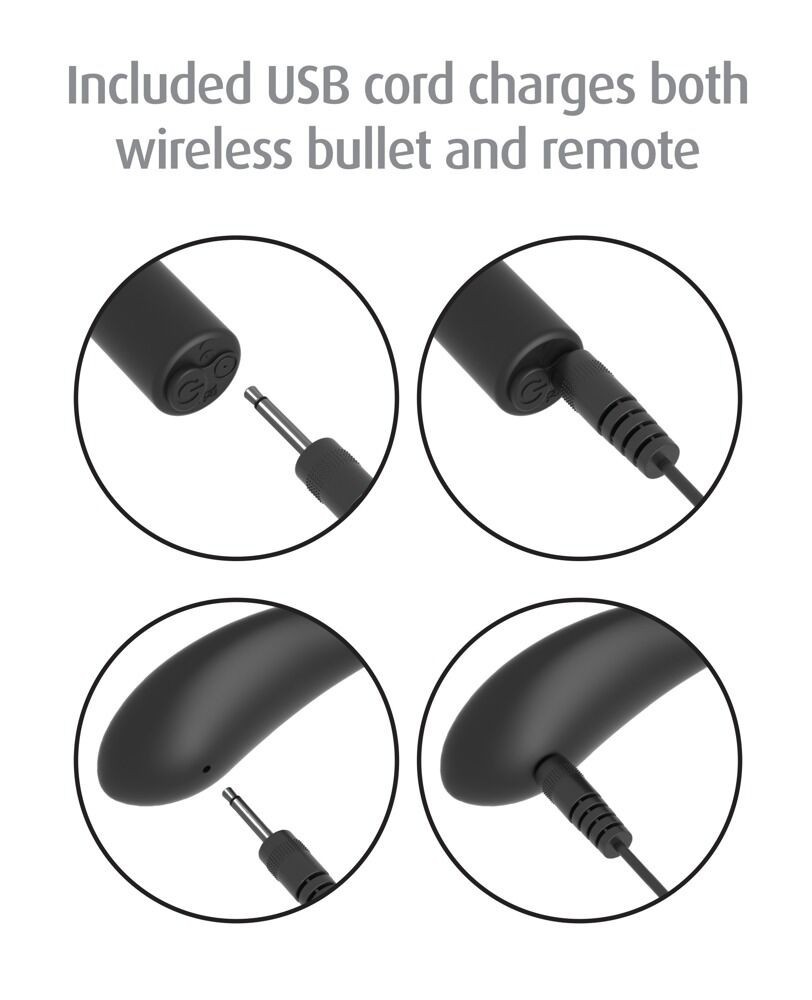 Remote Control Fantasy Panty