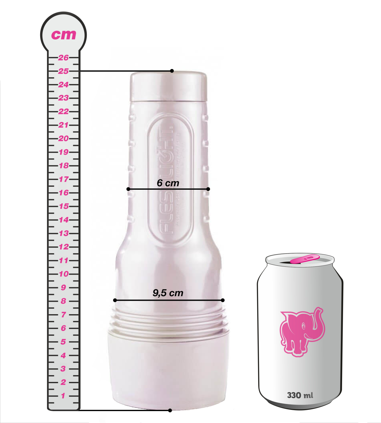 Fleshlight Brandi Love vagina, összehasonlítás egy kannával