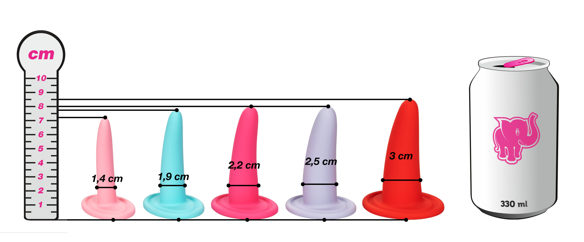 Színek Power hüvelytágító készlet, doboz